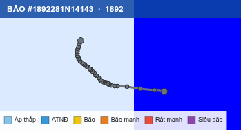 Quỹ đạo di chuyển của BÃO #1892281N14143 (1892)