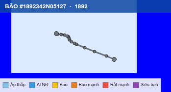 Quỹ đạo di chuyển của BÃO #1892342N05127 (1892)