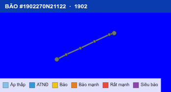 Quỹ đạo di chuyển của BÃO #1902270N21122 (1902)