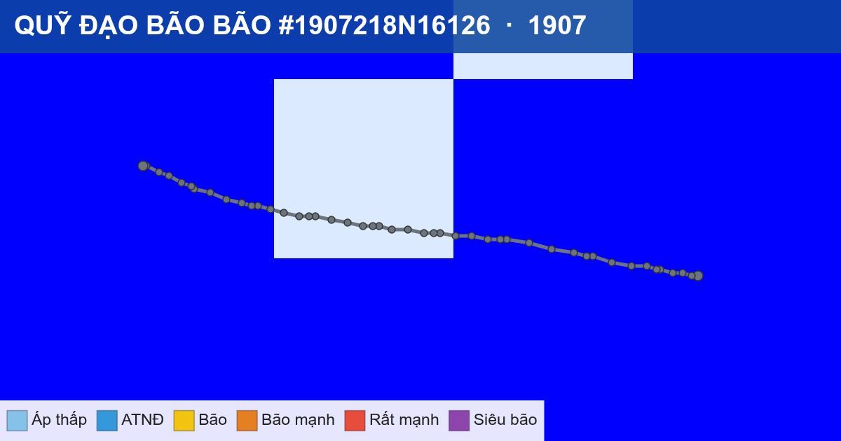 Quỹ đạo di chuyển của BÃO #1907218N16126 (1907)
