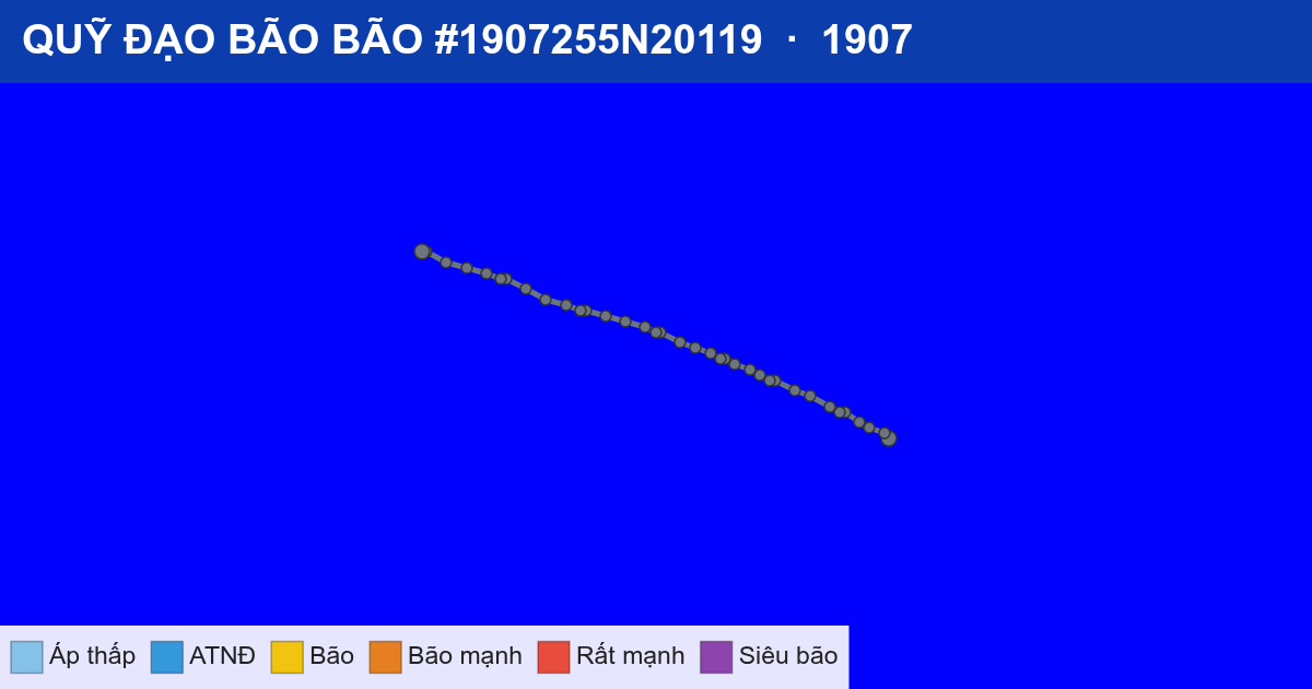 Quỹ đạo di chuyển của BÃO #1907255N20119 (1907)