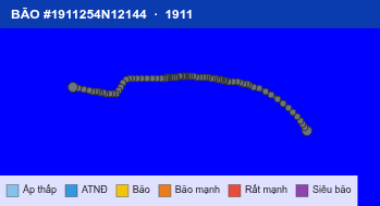 Quỹ đạo di chuyển của BÃO #1911254N12144 (1911)