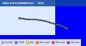 Quỹ đạo di chuyển của BÃO #1912308N05143 (1912)