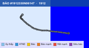 Quỹ đạo di chuyển của BÃO #1912330N06147 (1912)