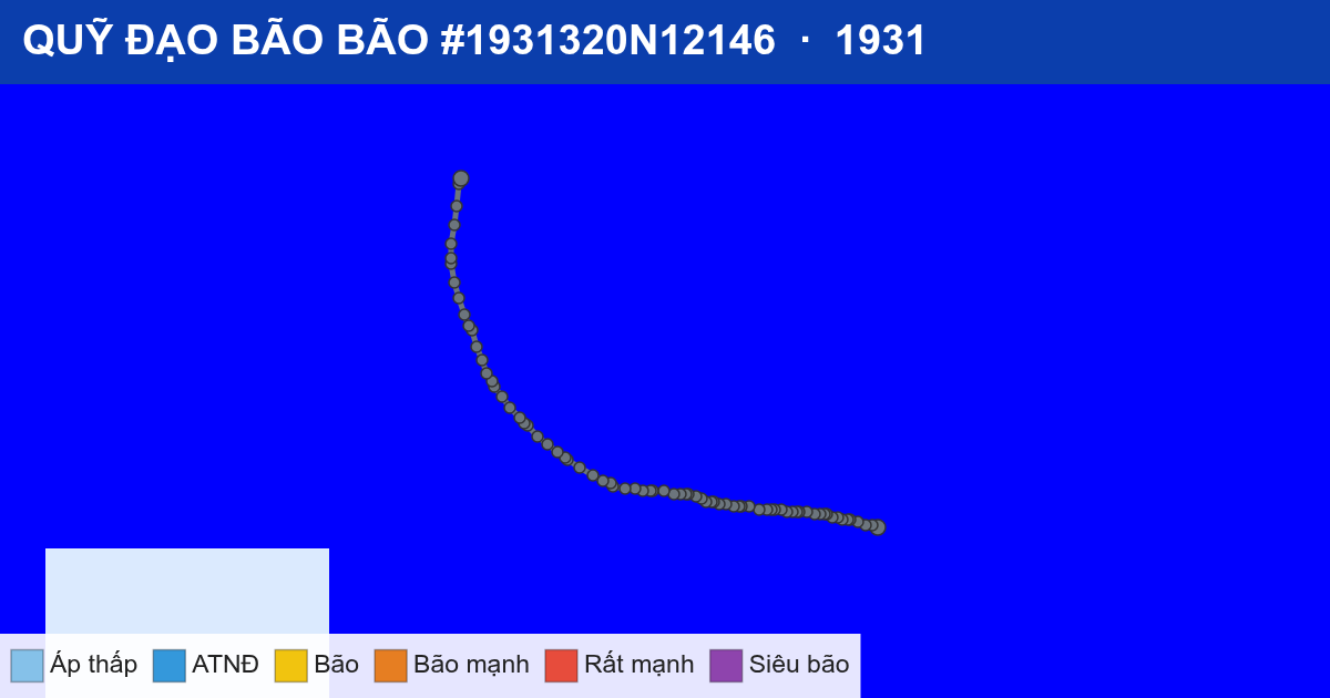Quỹ đạo di chuyển của BÃO #1931320N12146 (1931)