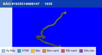 Quỹ đạo di chuyển của BÃO #1935314N08147 (1935)