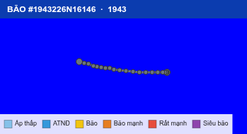 Quỹ đạo di chuyển của BÃO #1943226N16146 (1943)