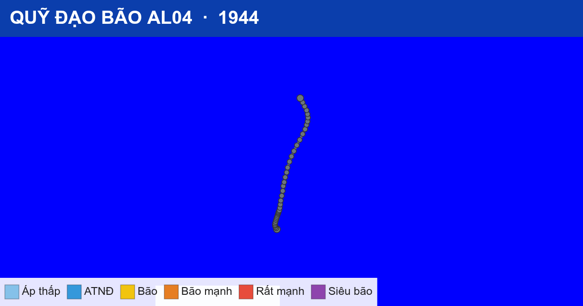 Quỹ đạo di chuyển của AL04 (1944)