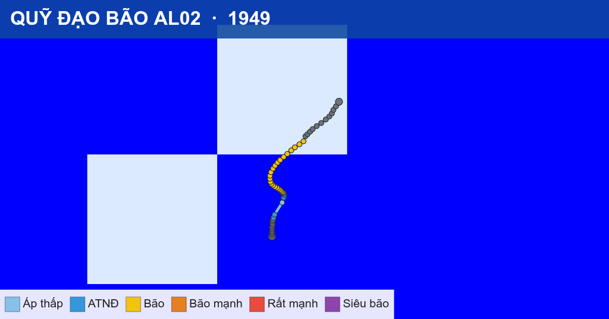 Quỹ đạo di chuyển của AL02 (1949)