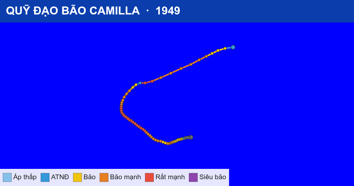 Quỹ đạo di chuyển của CAMILLA (1949)