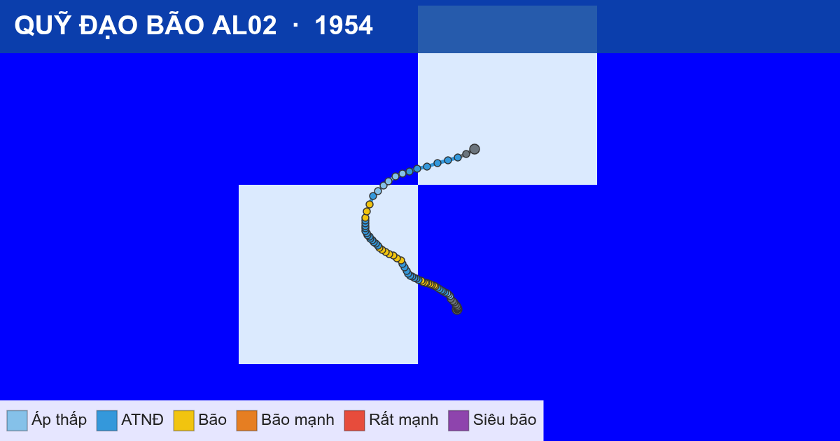 Quỹ đạo di chuyển của AL02 (1954)