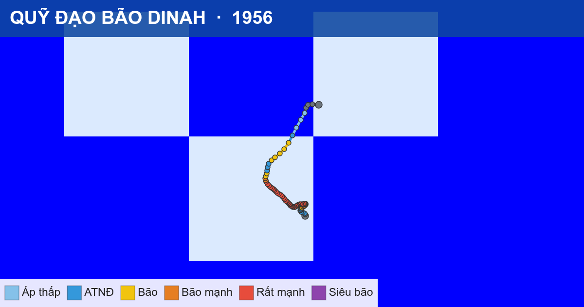 Quỹ đạo di chuyển của DINAH (1956)