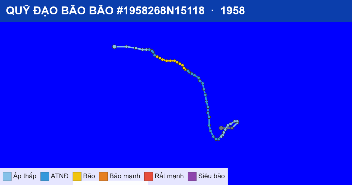 Quỹ đạo di chuyển của BÃO #1958268N15118 (1958)