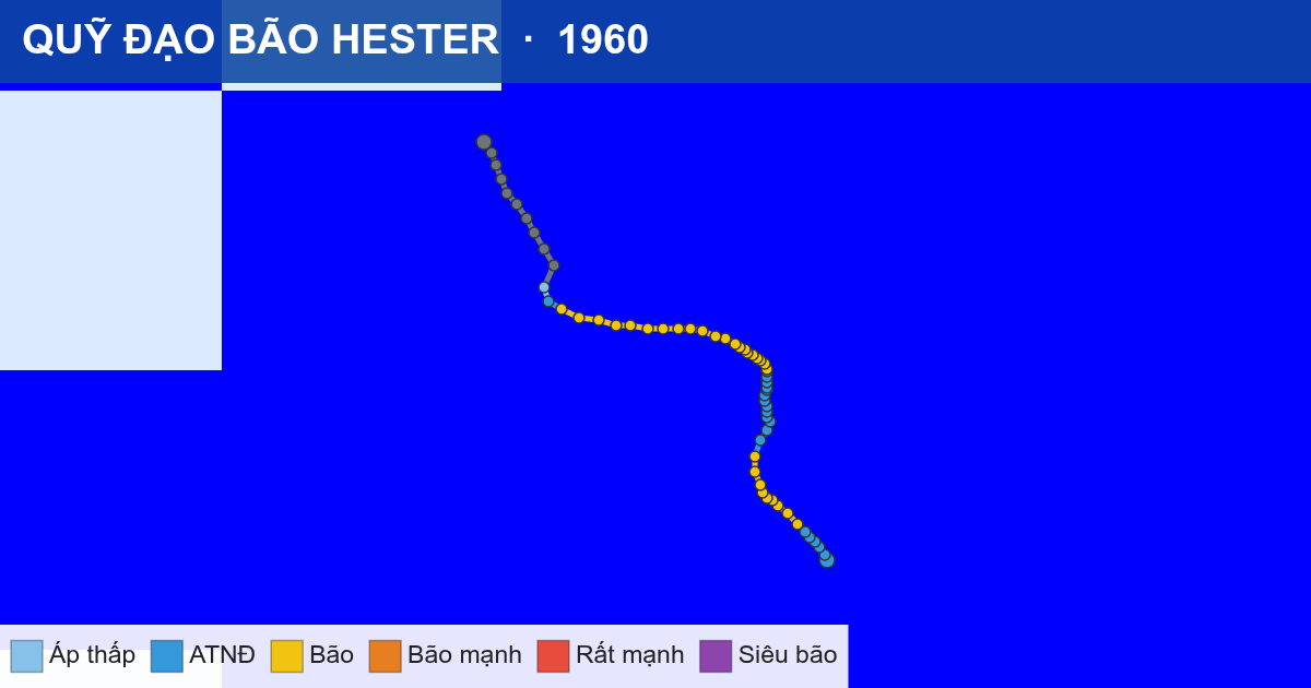 Quỹ đạo di chuyển của HESTER (1960)