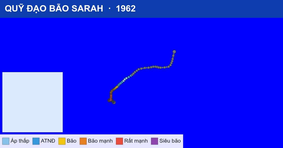 Quỹ đạo di chuyển của SARAH (1962)