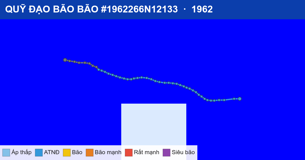 Quỹ đạo di chuyển của BÃO #1962266N12133 (1962)