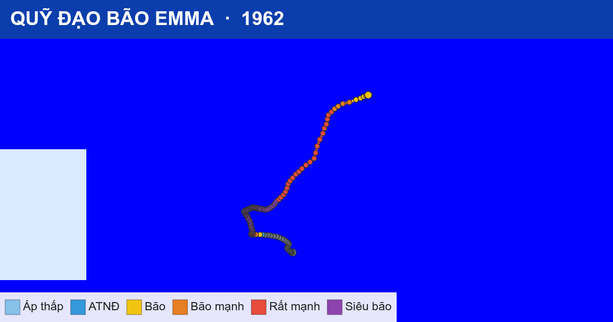 Quỹ đạo di chuyển của EMMA (1962)