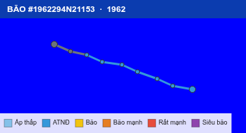 Quỹ đạo di chuyển của BÃO #1962294N21153 (1962)