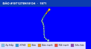 Quỹ đạo di chuyển của BÃO #1971278N18134 (1971)