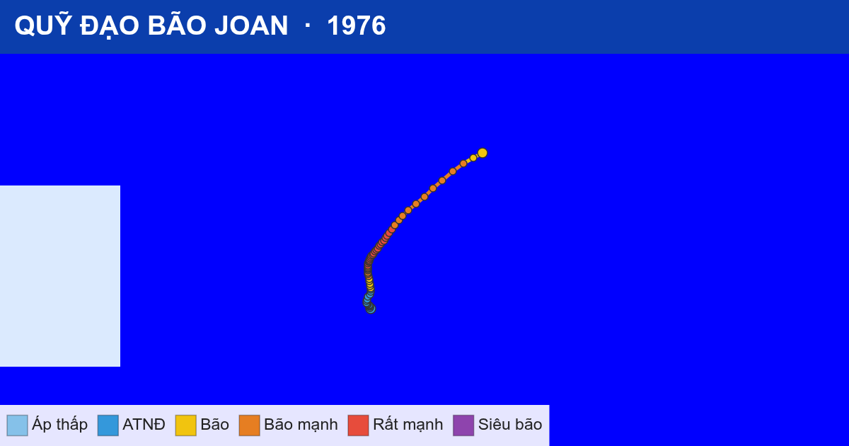 Quỹ đạo di chuyển của JOAN (1976)
