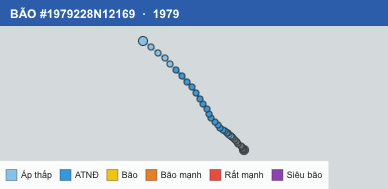 Quỹ đạo di chuyển của BÃO #1979228N12169 (1979)
