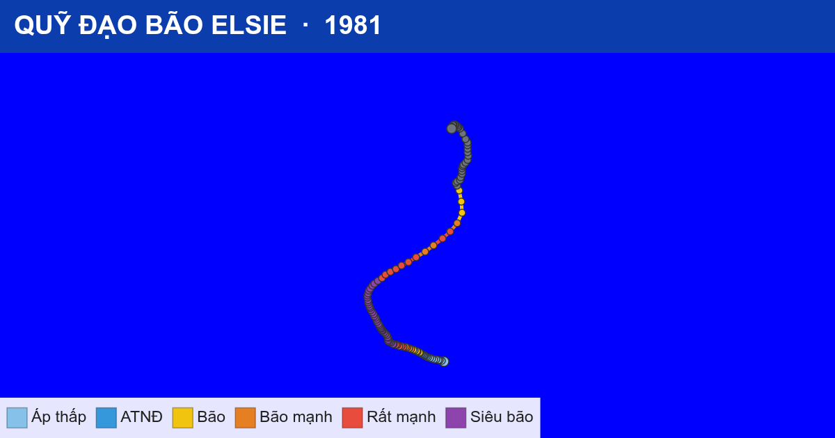 Quỹ đạo di chuyển của ELSIE (1981)