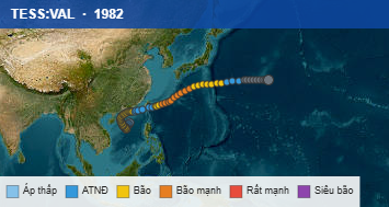 Quỹ đạo di chuyển của TESS:VAL (1982)