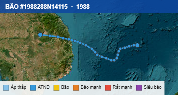Quỹ đạo di chuyển của BÃO #1988288N14115 (1988)