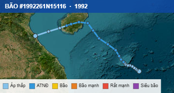 Quỹ đạo di chuyển của BÃO #1992261N15116 (1992)