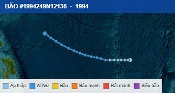 Quỹ đạo di chuyển của BÃO #1994249N12136 (1994)