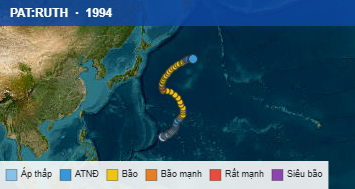 Quỹ đạo di chuyển của PAT:RUTH (1994)