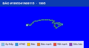 Quỹ đạo di chuyển của BÃO #1995341N08115 (1995)