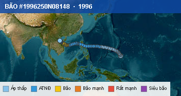 Quỹ đạo di chuyển của BÃO #1996250N08148 (1996)