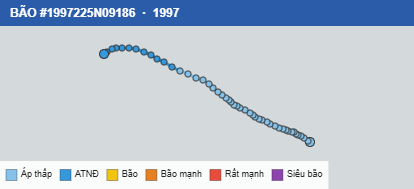Quỹ đạo di chuyển của BÃO #1997225N09186 (1997)