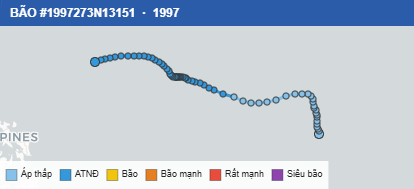 Quỹ đạo di chuyển của BÃO #1997273N13151 (1997)