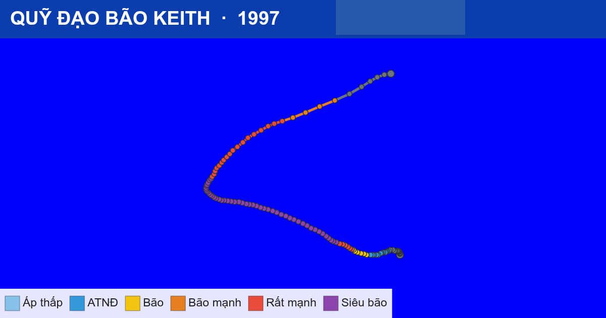 Quỹ đạo di chuyển của KEITH (1997)