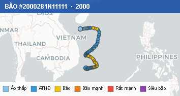 Quỹ đạo di chuyển của BÃO #2000281N11111 (2000)
