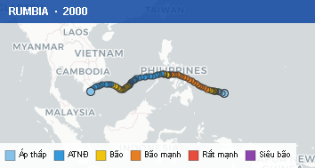 Quỹ đạo di chuyển của RUMBIA (2000)