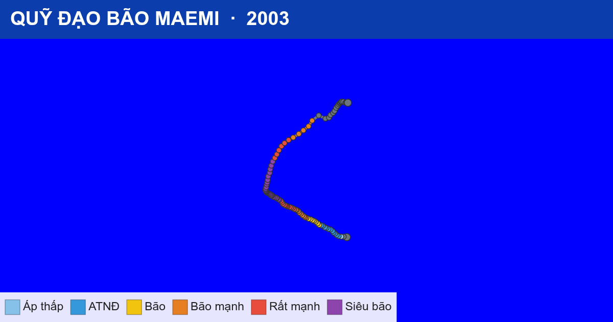 Quỹ đạo di chuyển của MAEMI (2003)