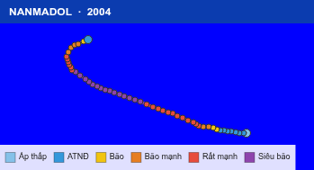 Quỹ đạo di chuyển của NANMADOL (2004)