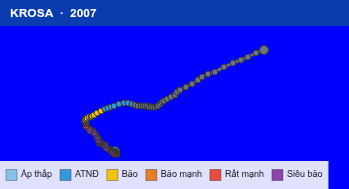 Quỹ đạo di chuyển của KROSA (2007)