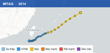 Quỹ đạo di chuyển của MITAG (2014)
