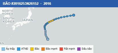 Quỹ đạo di chuyển của BÃO #2016253N26152 (2016)