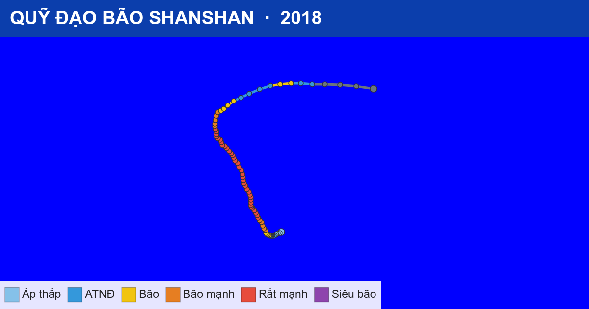 Quỹ đạo di chuyển của SHANSHAN (2018)