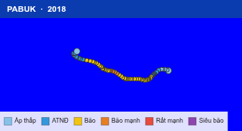 Quỹ đạo di chuyển của PABUK (2018)