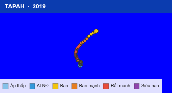 Quỹ đạo di chuyển của TAPAH (2019)