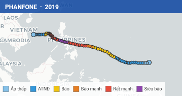 Quỹ đạo di chuyển của PHANFONE (2019)