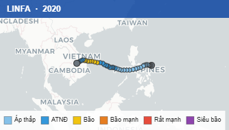 Quỹ đạo di chuyển của LINFA (2020)