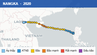 Quỹ đạo di chuyển của NANGKA (2020)