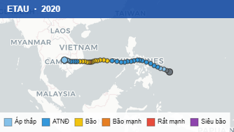 Quỹ đạo di chuyển của ETAU (2020)